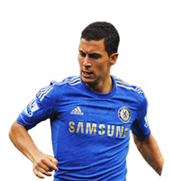 Eden Hazard
